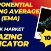 EMA Indicator