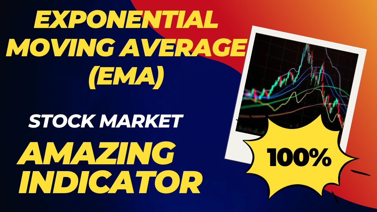 EMA Indicator