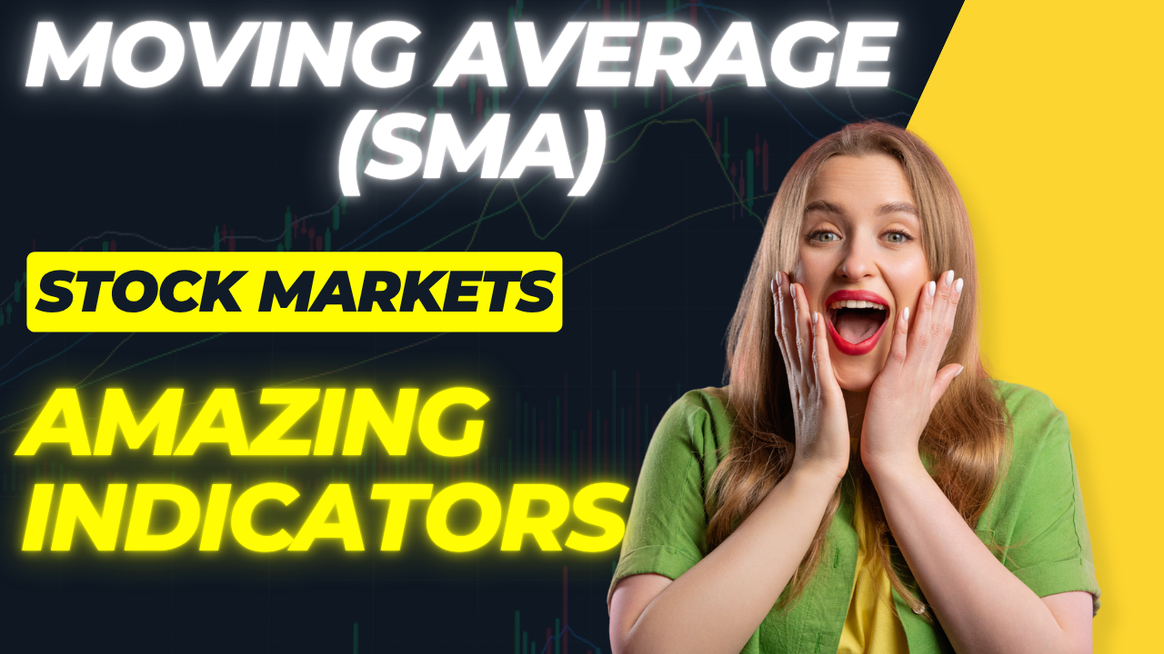 Moving Average Indicator