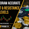 Support and Resistance